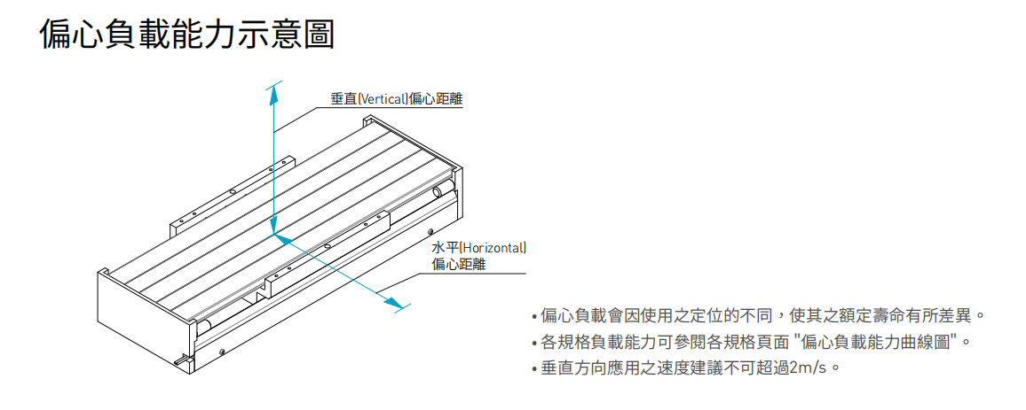 18-20配置性能參數3.png