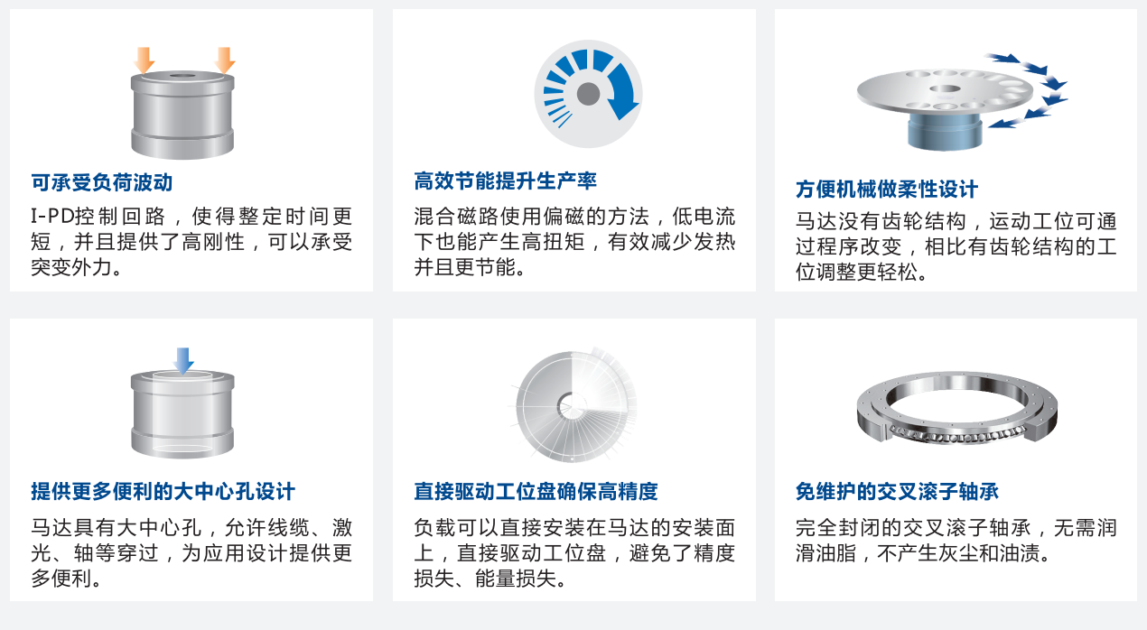 優(yōu)點.png